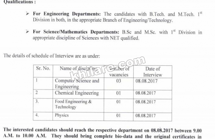 Recruitment of Guest faculty SLIET LONGOWAL