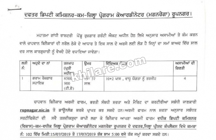 Recruitment of Gram Rozgar Sahayak under MNREGA Scheme 