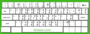 khilare.com Raavi Keyboard Layout Gurmukhi Punjabi